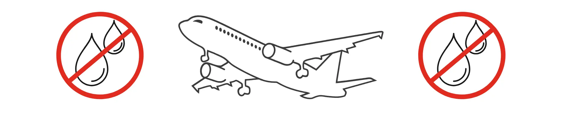 The Importance of Water Removal from Jet Fuel