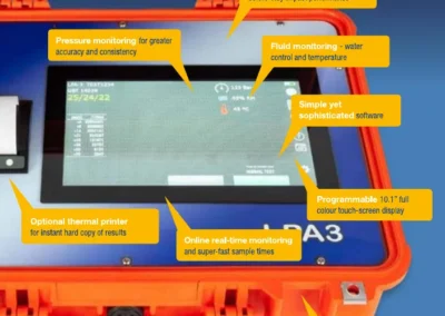 LPA3 filter system with integrated particle counter for real-time fluid cleanliness monitoring