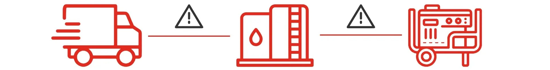 Fuel Contamination at Various Stages of Life Cycle Fuel Contamination at Various Stages of Life Cycle