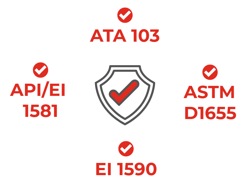 PFP aids in meeting aviation fuel standards including API/EI 1581, ASTM D1655, and ATA 103. PFP aids in meeting aviation fuel standards including API/EI 1581, ASTM D1655, and ATA 103.
