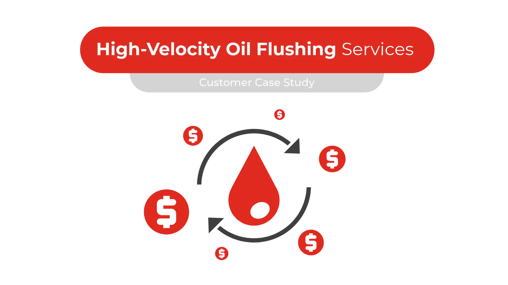 PFP saves customers time & money with reliable filtration services PFP saves customers time & money with reliable filtration services